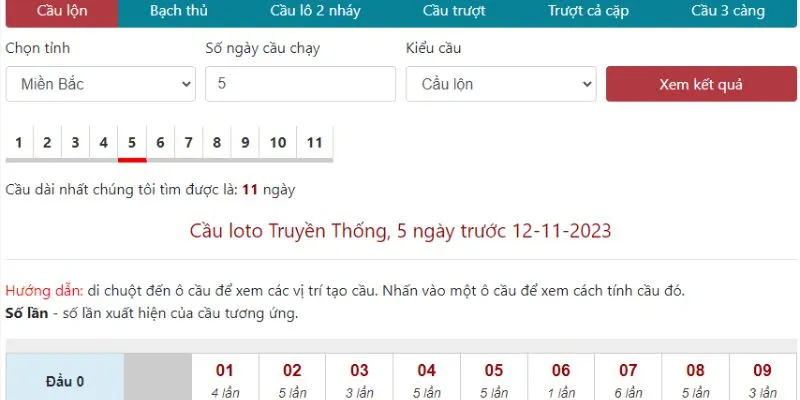 Lô trượt là kỹ thuật đánh lô đề không mới nhưng chưa bao giờ mất đi tính hiệu quả